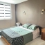  Annonces SAUVIAN : Apartment | BEZIERS (34500) | 75 m2 | 675 € 